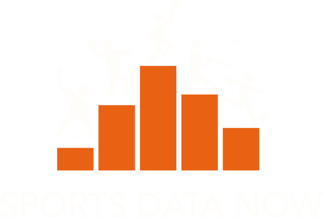 Sports Data Now